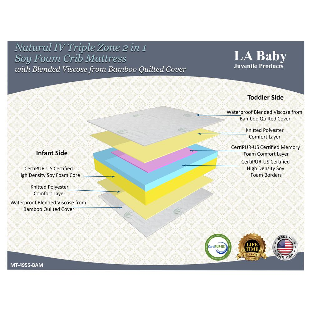 Natural IV 2-in-1 Dual Sided Soy Foam Crib Mattress with Bamboo Viscose Top Layer on Waterproof Cover