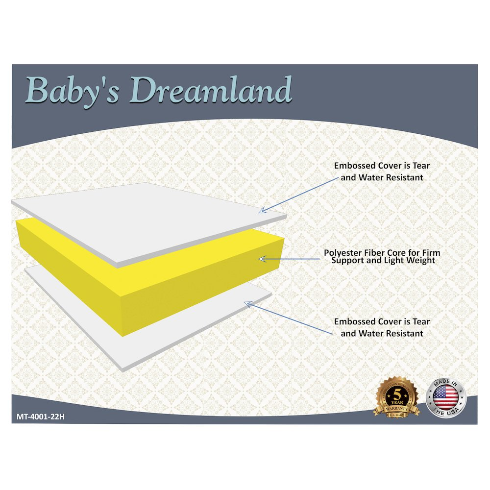 Dreamland Orthopedic Natural Air Flow Waterproof Crib & Toddler Mattress